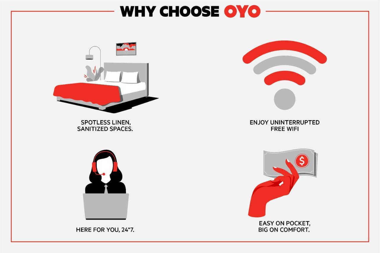 Oyo Hotel & Apartments Houston Galleria מראה חיצוני תמונה
