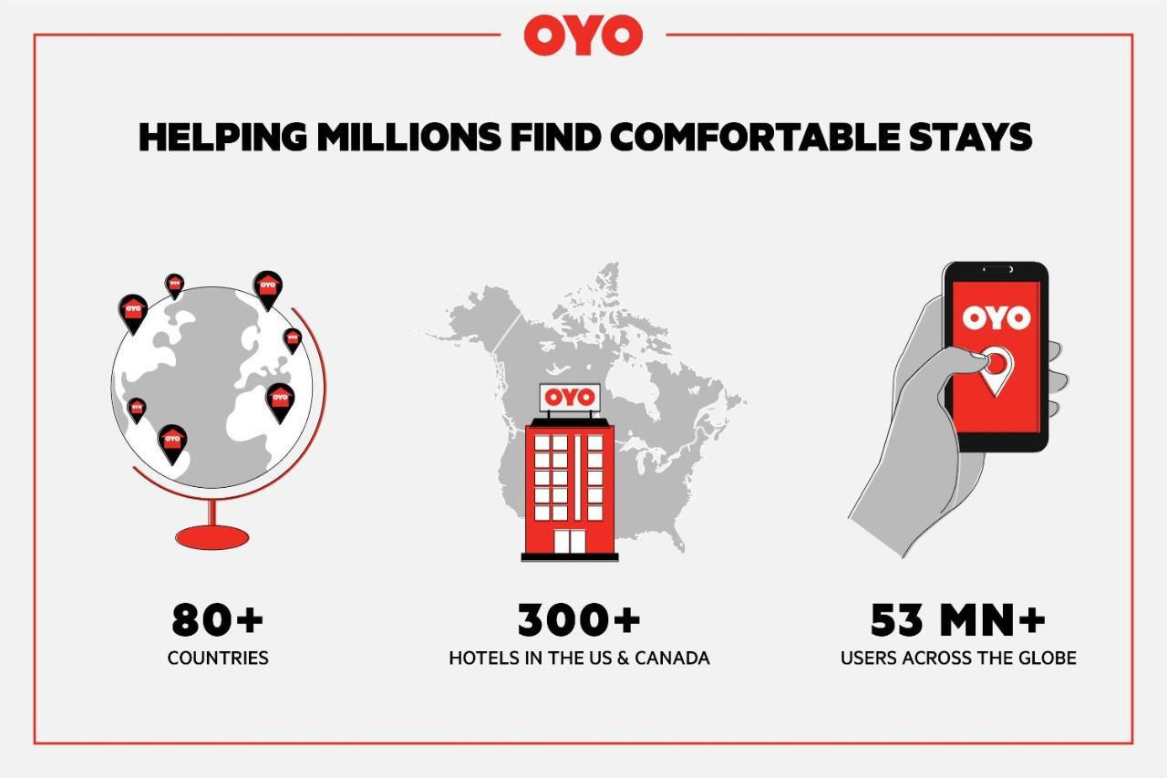 Oyo Hotel & Apartments Houston Galleria מראה חיצוני תמונה